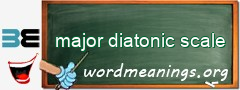 WordMeaning blackboard for major diatonic scale